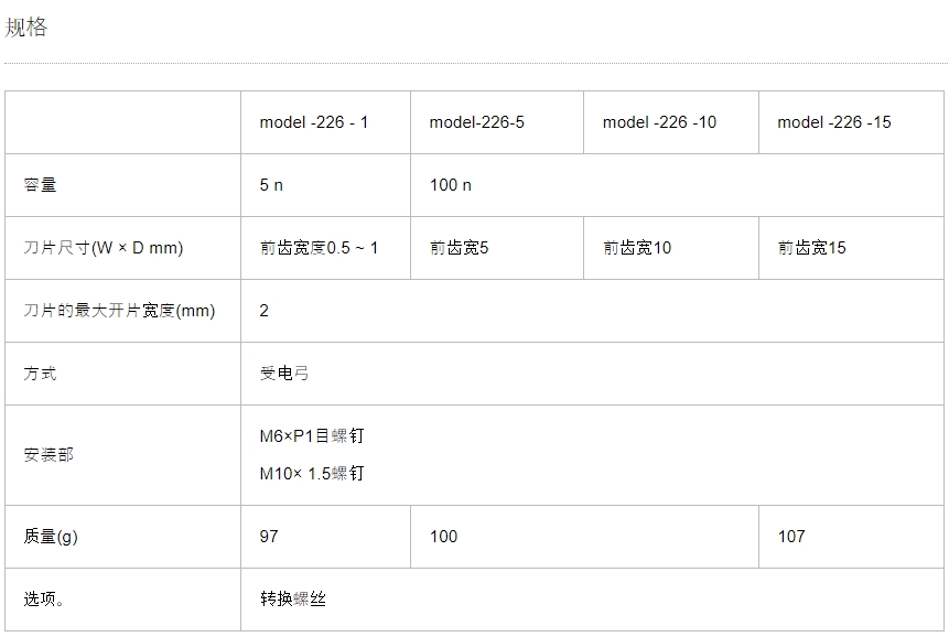 AIKOH 爱光 受电弓卡盘 MODEL-226系列