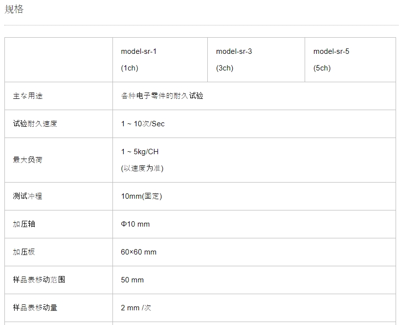 AIKOH 爱光 开关耐久测试机 SR系列