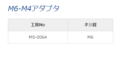 SONOTEC松泰克 超声研磨抛光工具M4-M6