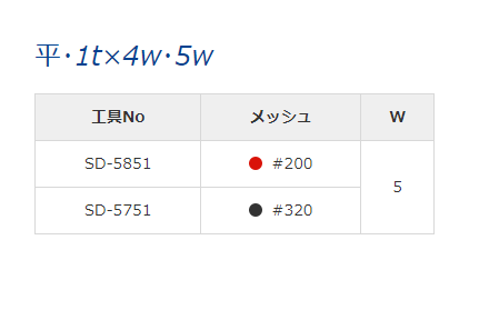 SONOTEC松泰克 超声研磨抛光工具