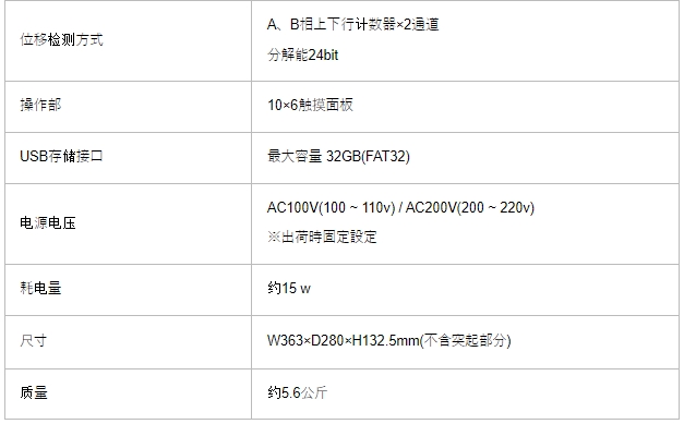 AIKOH爱光 测量放大器 MODEL-1018