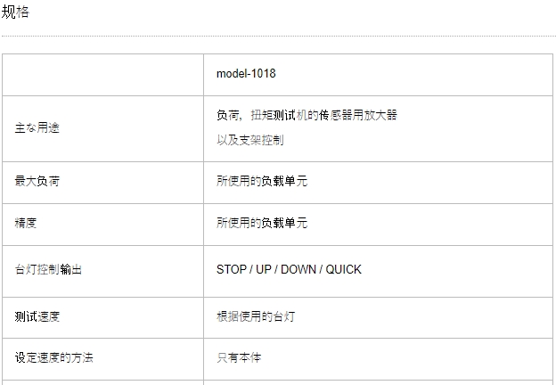 AIKOH爱光 测量放大器 MODEL-1018