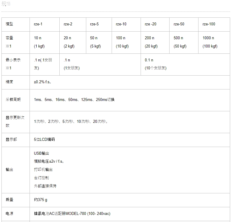 AIKOH爱光 数字测力计 RZE系列