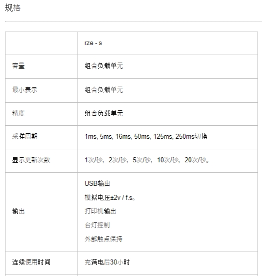 AIKOH爱光 便携式显示器 RZE-S