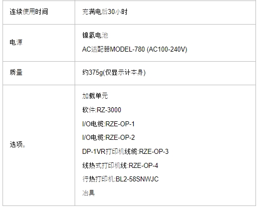 AIKOH爱光 便携式显示器 RZE-S