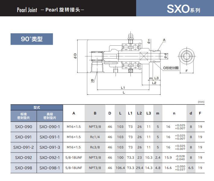 SGK昭和技研工业 旋转接头SXO系列90°类型