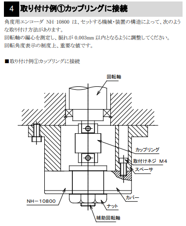 MUTOH武藤工业编码器角度用NH-10800