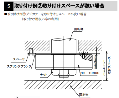 MUTOH武藤工业编码器角度用NH-10800