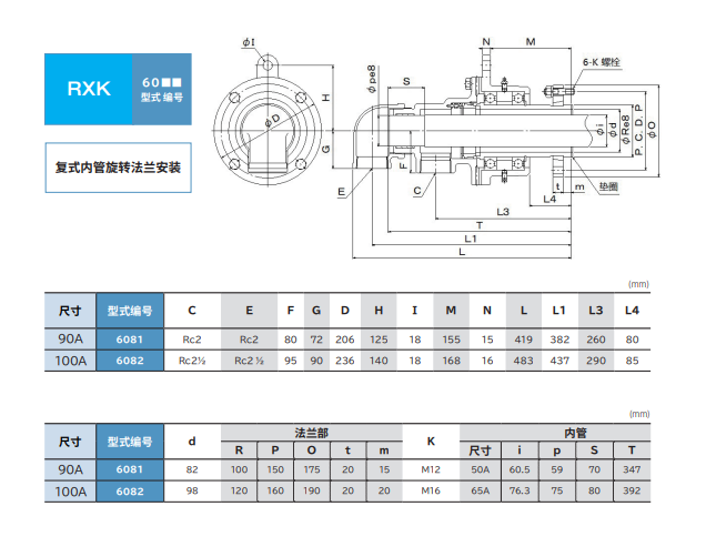 SGK昭和技研 旋转接头复式内管旋转法兰安装